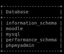 Databases